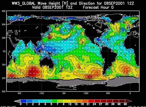 Previsiones del viento, del oleaje y del tiempo Calahonda